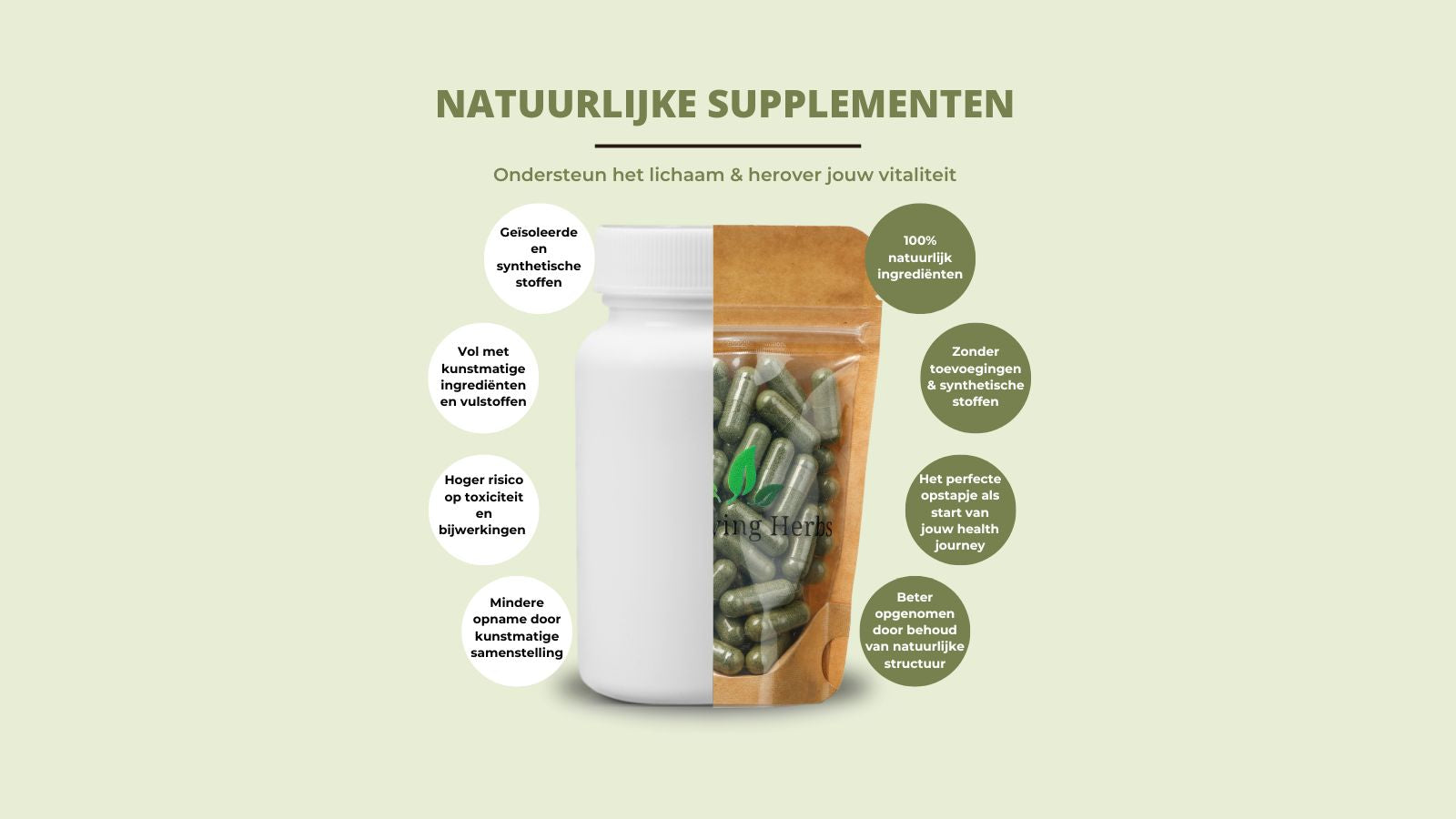 Voordelen Natuurlijke Supplementen Nullifying Herbs