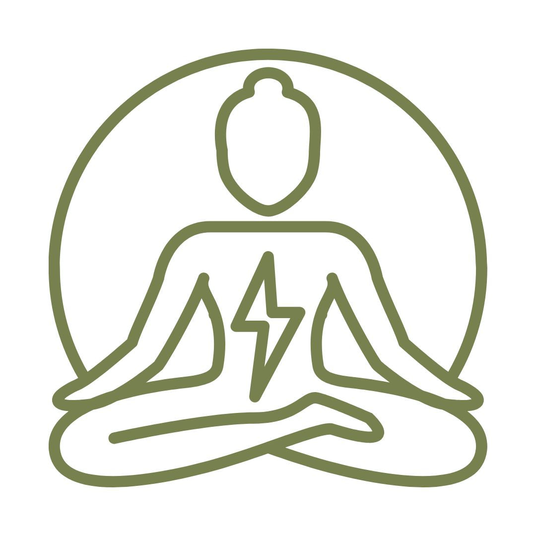 Menopauze & Overgang