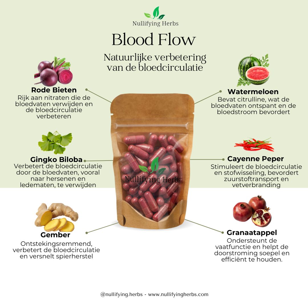 Blood flow ingredienten