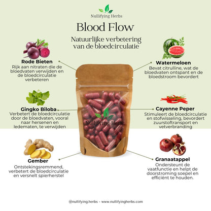 Blood flow ingredienten
