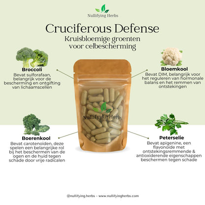 Cruciferous Defense - Kruisbloemige Groenten voor Celbescherming